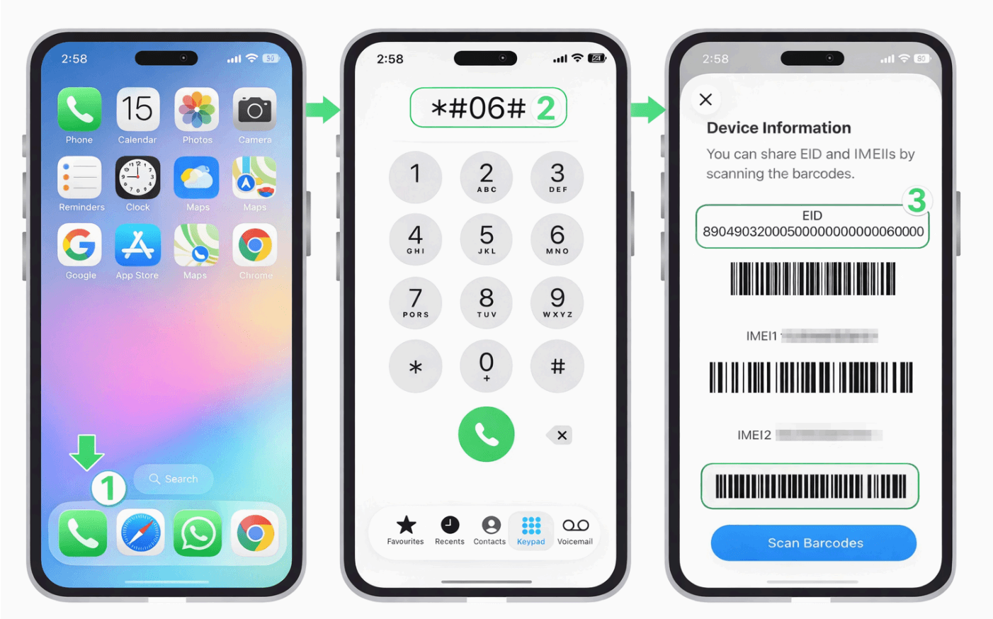 eSIM-compatible devices